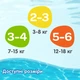 Підгузки Huggies Little Swimmer 3-4 (7-15 кг) 12 шт (36000183399) - зображення 7