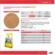 Комбікорм Purina для курчат та бройлерів Стартер 25кг 41015 - зображення 2