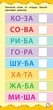 Книга з наліпками Найшвидший спосіб Навчитися читати по складах - зображення 4