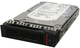 Dysk twardy HDD Lenovo ThinkSystem 1.8TB 10000rpm 7XB7A00028 2.5" SAS - obraz 1