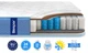 Матрас Sleeper Horizon 70x190 см - зображення 2