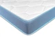 Матрас Sleeper Horizon 70x190 см - зображення 5