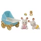 Игровой набор Sylvanian Families Шоколадные Кролики-двойняшки с коляской (SF 5432) - изображение 2