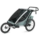 Детская коляска Thule Chariot Cross 2 Alaska TH 10202024 - изображение 10