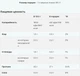 Изолят соевого протеина MYPROTEIN Soy Protein Isolate - 1000г Шоколад - изображение 2