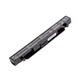 Аккумулятор для ноутбука PowerPlant ASUS FX-PLUS (A41N1424) 15V 2600mAh (NB430758) - изображение 1