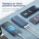 УМБ Remax Tinyl Series 22.5W + 20W+QC 20000mAh Blue (RPP-213) - зображення 3