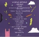 Виниловая пластинка Monatik - Звучить Limited Edition - изображение 3