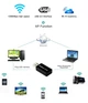 Двохдіапазонний USB 3.0 Wi-Fi 5 (AC) 1300Mbps адаптер 2.4/5GHz (U3-AC1300M) - зображення 4