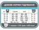 Сухий корм 1st Choice Adult Healthy Skin & Coat Salmon з лососем для покращення стану шкіри та шерсті котів 907 г (65672262019) - зображення 3