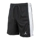 Мужские Шорты JORDAN M J DF SPRT MESH SHORT Черный 2XL (DH9077-010) - изображение 1
