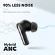 Навушники Anker Soundcore Life P3i Black - зображення 4