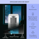 Мобільний кондиціонер Breeze 9 4-в-1 9000 BTU мобільний таймер - зображення 6