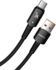 Кабель Essager Sunset USB x USB Type-C 7 A 1 м Черный (EXC7A-CG01-P) - изображение 1