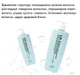 Увлажняющий шампунь с акваксилом Esthetic House CP-1 Aquaxyl Complex Intense Moisture Shampoo 500 мл (8809450013668) - изображение 5