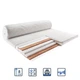 Матрац ортопедичний безпружинний USLEEP SLEEPROLL Ultra Kokos 90x200 см - зображення 1