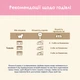 Упаковка влажного корма для котят Purina Cat Chow Kitten кусочки в подливе с ягненком и цуккини 85 г x 26 шт. - изображение 9
