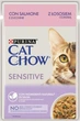 Упаковка влажного корма для кошек с чувствительным пищеварением Purina Cat Chow кусочки в подливе с лососем и цуккини 85 г x 26 шт. - изображение 3