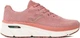 Кросівки жіночі Joma C.ATREYU LADY 2329 рожеві 38 CATRLS2329 - зображення 1