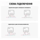 Реле одноканальне Zigbee без нуля Sonoff ZBMINIL2 - зображення 8