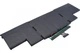 Батарея A1494 для Apple MacBook Pro (Retina, 15-inch, 2013-2014) A1398 ME293 ME294 (11.26V 95 Wh) Replacement - изображение 3