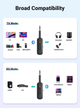 Bluetooth-адаптер беспроводной Ugreen CM403 AUX 3.5 мм 2 в 1 (приемник + передатчик) - изображение 2