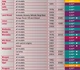 Антифриз готовый GLYSANTIN G48 READY MIX для системы охлаждения 20 л (GLY480367) - изображение 3