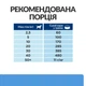 Hill’s PRESCRIPTION DIET d/d Food Sensitivities Сухий корм для собак при харчовій алергії, з качкою та рисом, 12 кг - изображение 8