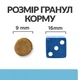 Сухий лікувальний корм Hill`s (Хiлс) Prescription Diet Cat Chicken K/D Early Stage Kidney Care Adult для дорослих котів при ранніх стадіях захворювання нирок з м’ясом курки 1.5 кг (арт 605994) - зображення 3