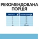 Сухий лікувальний корм Hill`s (Хiлс) Prescription Diet Cat Chicken K/D Early Stage Kidney Care Adult для дорослих котів при ранніх стадіях захворювання нирок з м’ясом курки 1.5 кг (арт 605994) - зображення 7