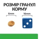 Сухой корм для кошек для контроля и снижения веса Hill’s Prescription Diet r/d с курицей, 3 кг - изображение 7