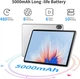 Планшет 10" SGIN E10M 4/64Gb Android 11 5000 mAh Gray Ovеr Stоск g2 - изображение 3