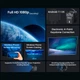 Портативный проектор ISINBOX X8 5G WIFI с поддержкой 1080p Чёрный (1012-621-00) - зображення 3