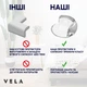 Накладки на кути для дітей Vela Набір 10 шт Силіконові куточки Дитяча безпека Прозорий - зображення 5