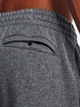 Спортивні штани на флісі чоловічі Under Armour UA Icon Fleece Jogger 1373882-012 S Сірі (196039157232) - зображення 4
