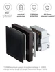 Сенсорна панель управління Aqara Smart Switch Panel S1E Grey Wi-Fi Apple HomeKit (CJPKG01LM) - зображення 8