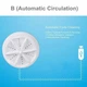 Ультразвуковая портативная мини стиральная машинка Ultrasonic Turbine-Wash турбина на присосках - изображение 2