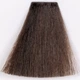 Фарба для волосся Greensoho 6.71 BRASIL NUT 100ML (8436540958686) - зображення 2