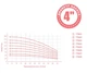 Насос центробежный скважинный Aquatica 0.37кВт H 49(38)м Q 55(35)л/мин Ø102мм 35м кабеля mid 778441 - изображение 2