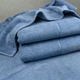 Полотенце махра/велюр GM Textile 50x90см Премиум качества Milado 550г/м2 (Синий) - изображение 4