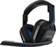 Геймерские беспроводные наушники Astro Gaming A20 Over Stоск g1 - изображение 1