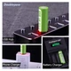 Аккумулятор USB AA 1800mwh 1.5v Lithium Ion Li-Ion - перезаряжаемая батарея 2 шт Doublepow - изображение 4