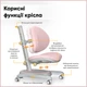 Детское кресло Mealux Ortoback Pink (Y-508 KP) - изображение 3