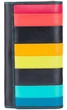 Чёрный женский кошелёк Visconti STR4 BLK M Kos c RFID - изображение 1