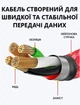 USB type-C магнітний кабель - швидке заряджання до 60вт та передача даних 2 метра + адаптер-перехідник Uslion - зображення 2
