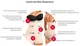 Комбидресс Slim&nbsp;Shapewear Телесный S 15244SM03153 ( ) TIN66 - изображение 3