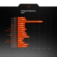 Персональний комп`ютер Expert PC SHIELD (I114F16S10165G9570) - зображення 8