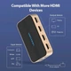 Світчер Vention HDMI 1х4 (ACCG0) - зображення 3
