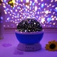 Ночник шар проектор звездное небо Star Master Dream QDP01 Голубой - изображение 4