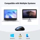 Миша Ugreen MU006 Blue (15064) [88095] - зображення 8